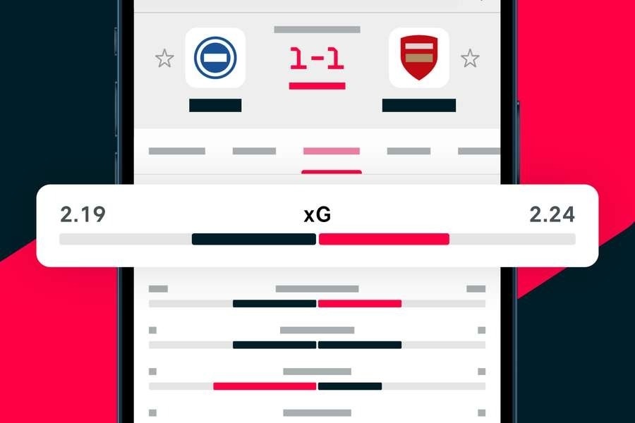 Flashscore MOD APK